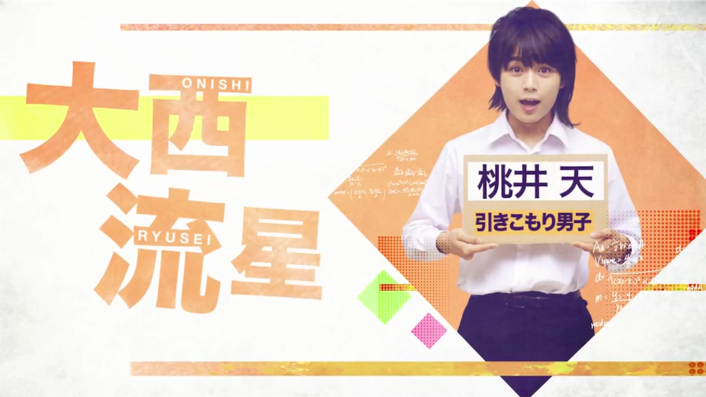 f:id:ys_p:20210726051830p:plain
