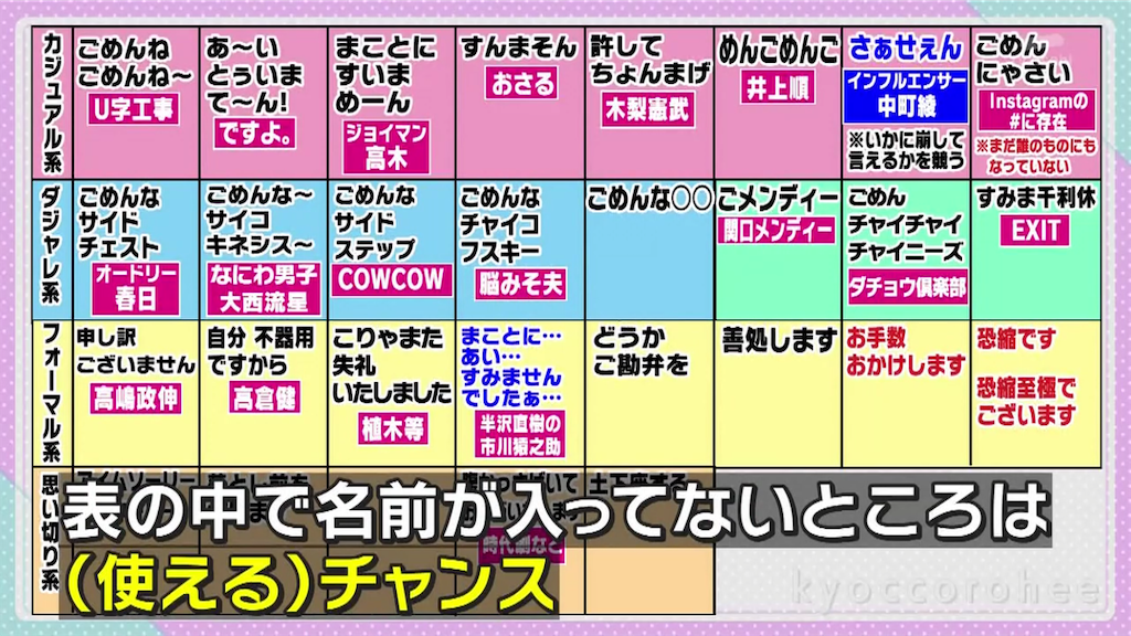 f:id:ys_p:20220618030741p:image f:id:ys_p:20220618030741p:image