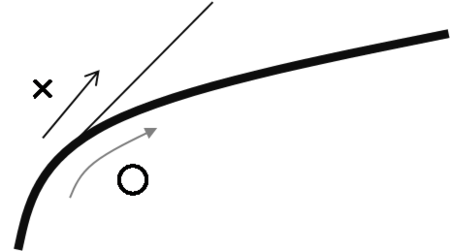 f:id:ysakata:20081122212436p:image