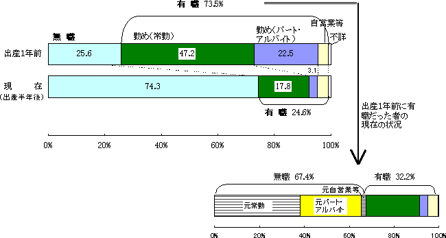 f:id:ysck_hashimoto:20170107065519g:plain