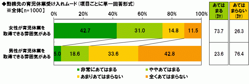 f:id:ysck_hashimoto:20170107103853g:plain