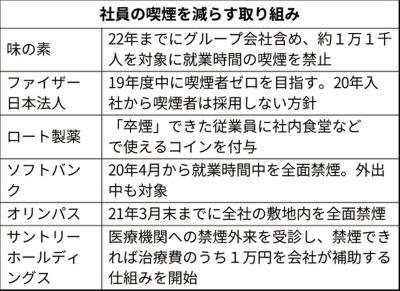 f:id:ysconsult:20190524074529p:plain f:id:ysconsult:20190524074529p:plain