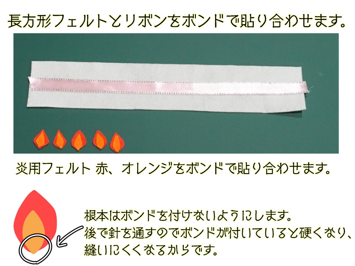 お誕生日の為の小道具 その２ ７色に弱いオタクの話