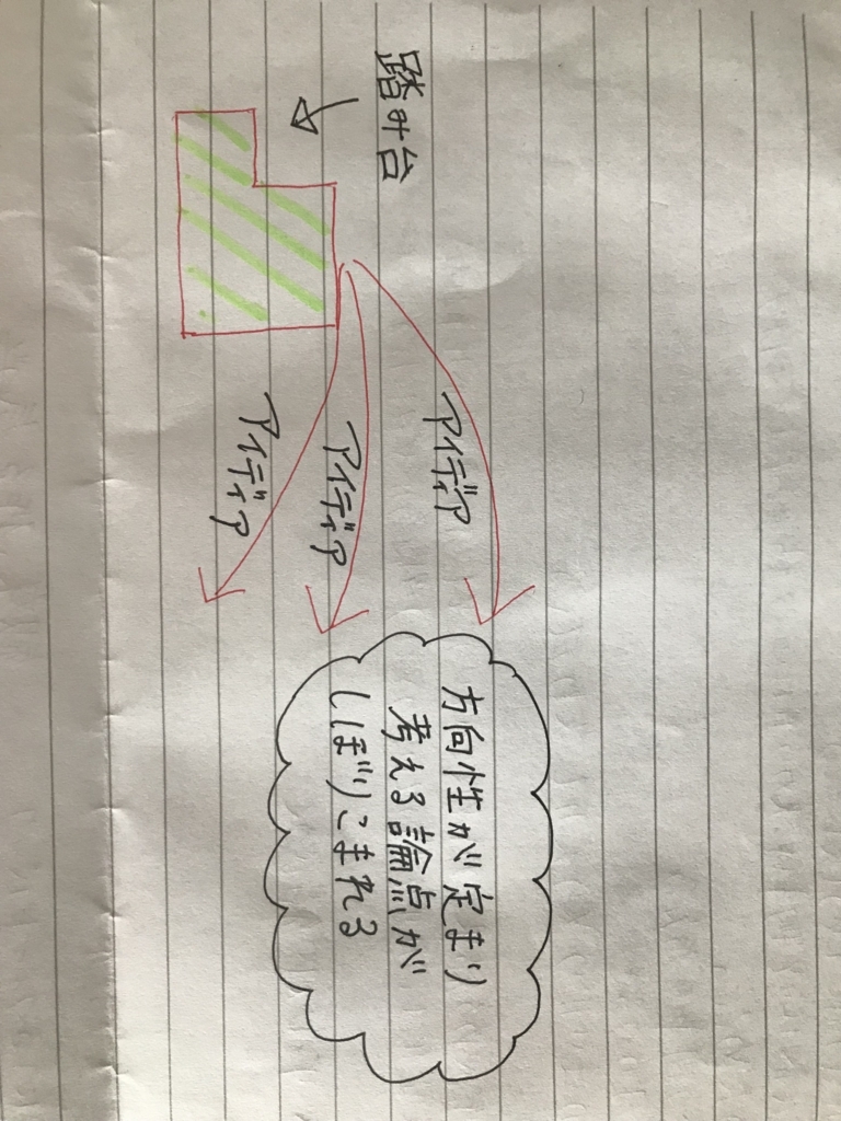 f:id:ysdhnk51:20180624145126j:plain