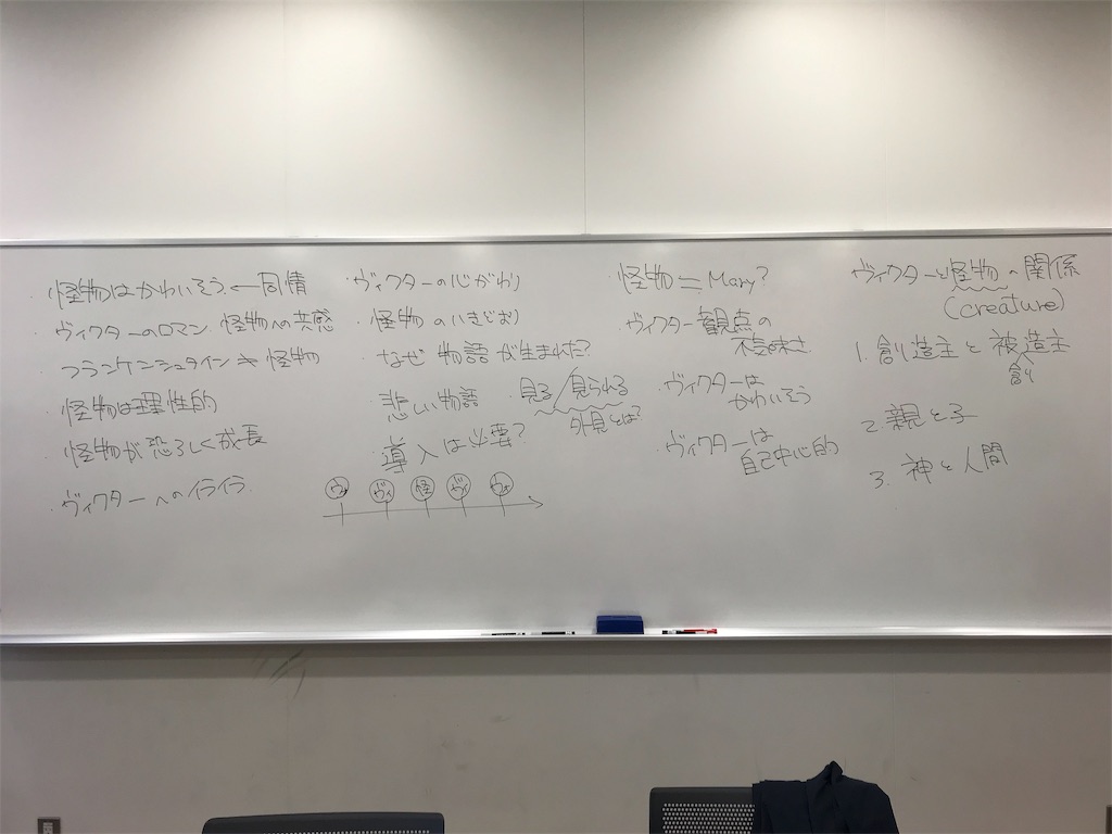 f:id:ysdhnk51:20190702173410j:image f:id:ysdhnk51:20190702173410j:image