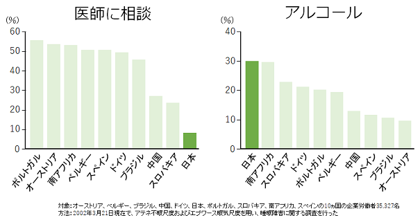f:id:ysdnbm:20180514165041p:plain f:id:ysdnbm:20180514165041p:plain