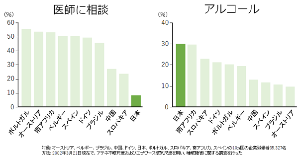 f:id:ysdnbm:20180514165041p:plain