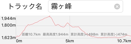 f:id:ysdnbm:20180606172248j:plain f:id:ysdnbm:20180606172248j:plain