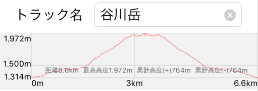 f:id:ysdnbm:20180719102716p:plain f:id:ysdnbm:20180719102716p:plain