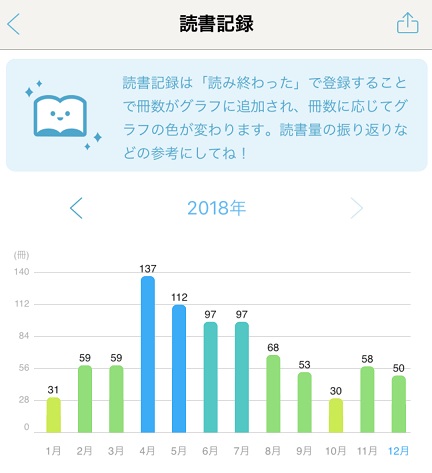 f:id:ysdnbm:20190101075222j:plain f:id:ysdnbm:20190101075222j:plain