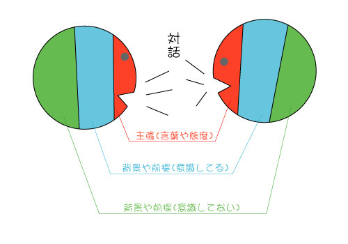 f:id:ysfm:20080211144247j:image