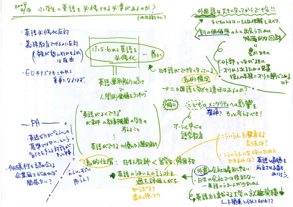 f:id:ysfm:20080218051755j:image:w500