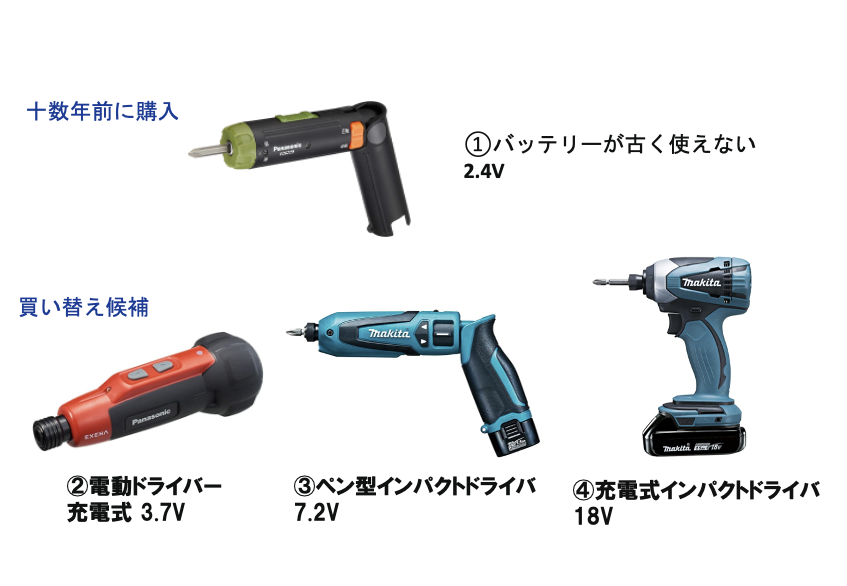 電動ドライバー 電動ドライバが欲しい - yshigu's diary