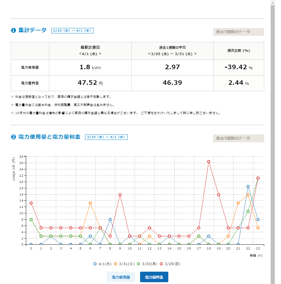 f:id:yshinya:20200404111010p:plain