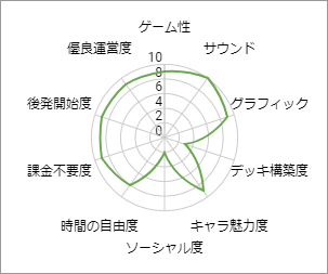 f:id:yshow:20180510235424p:plain f:id:yshow:20180510235424p:plain