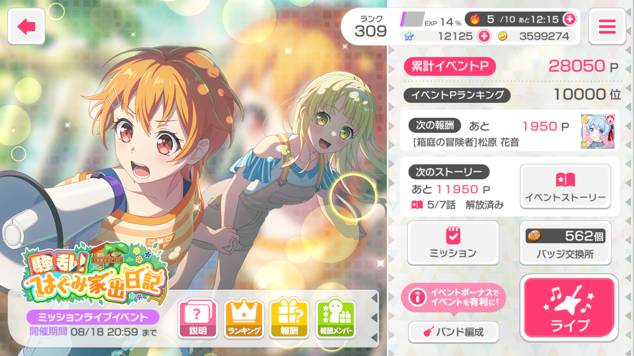 一万位ボーダー調査(騒乱！はぐみ家出日記)