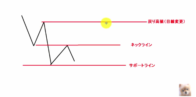 f:id:ysk_1234:20180214162447p:plain