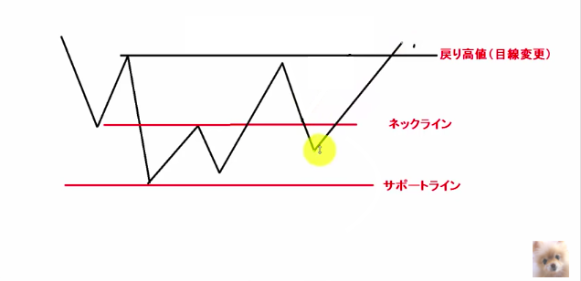 f:id:ysk_1234:20180214164609p:plain