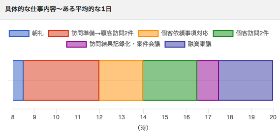 f:id:ysk_pro:20180324221414p:plain f:id:ysk_pro:20180324221414p:plain