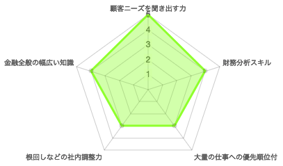 f:id:ysk_pro:20180325225159p:plain f:id:ysk_pro:20180325225159p:plain