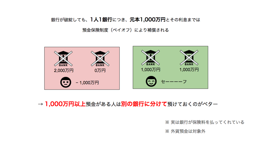 f:id:ysk_pro:20180915090856p:plain