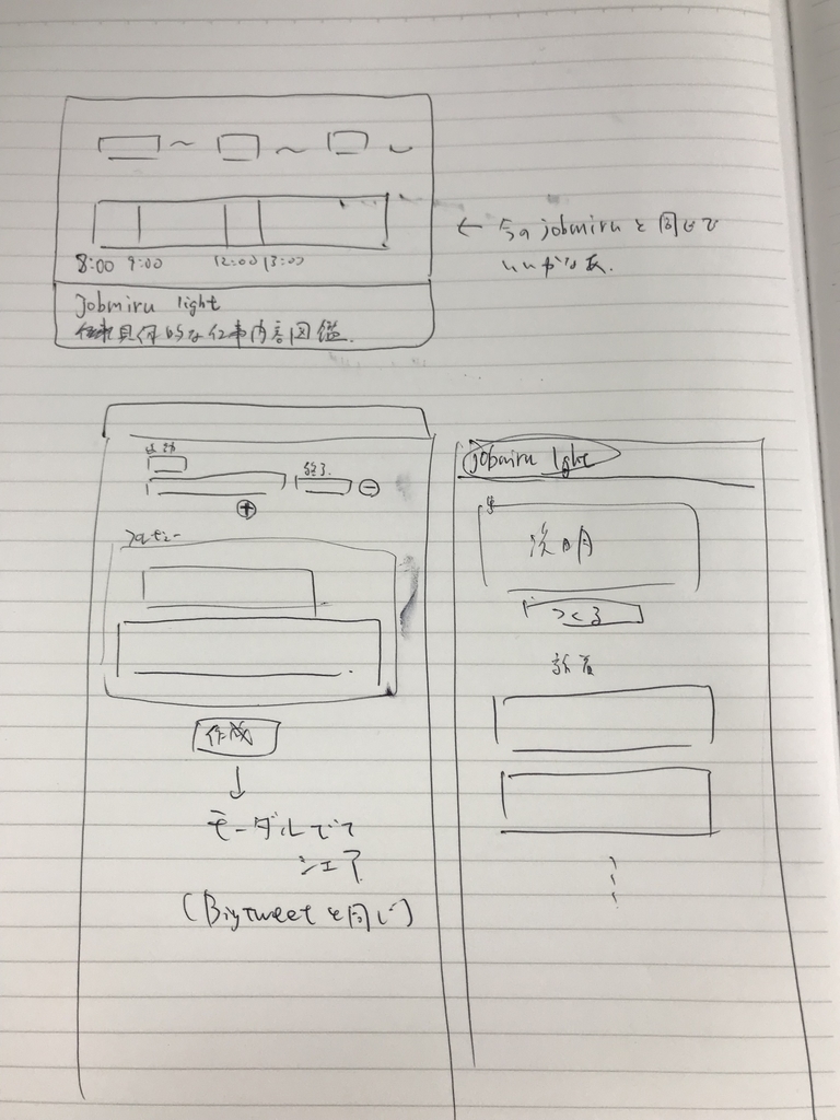 f:id:ysk_pro:20181224192909j:plain f:id:ysk_pro:20181224192909j:plain