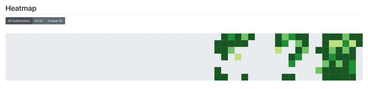 f:id:ysk_pro:20200120213913p:plain