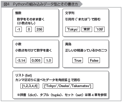 f:id:ysk_son:20180110171722p:plain f:id:ysk_son:20180110171722p:plain