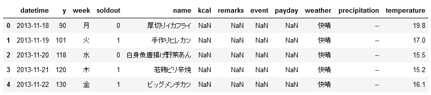 f:id:ysk_son:20180205154055p:plain f:id:ysk_son:20180205154055p:plain