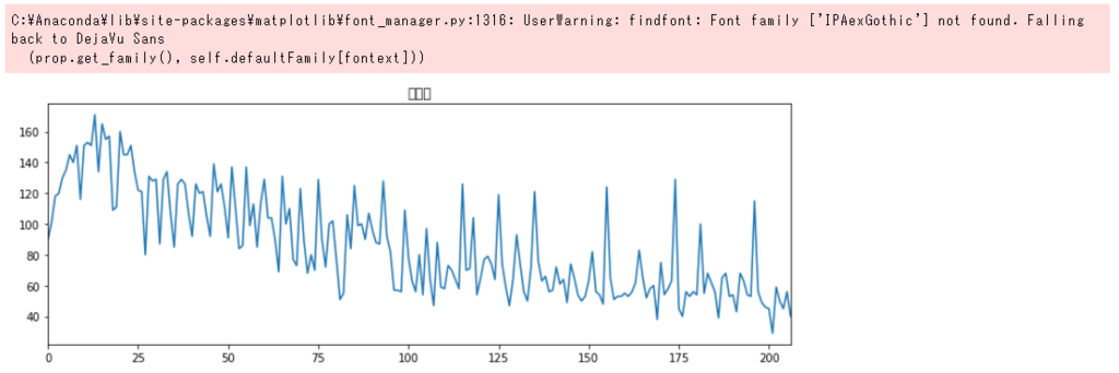 f:id:ysk_son:20180205155235p:plain f:id:ysk_son:20180205155235p:plain