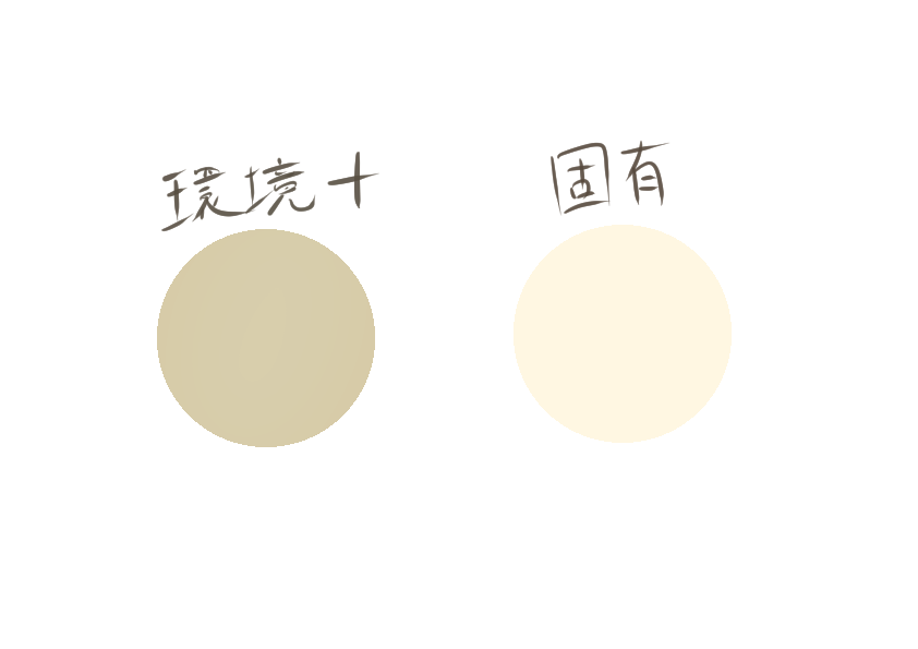 f:id:yskart:20190727142241p:plain f:id:yskart:20190727142241p:plain