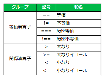 f:id:yskmtg:20210621103206p:plain