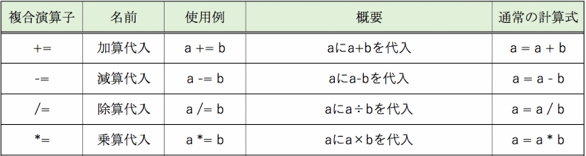 f:id:yskmtg:20210623235546p:plain