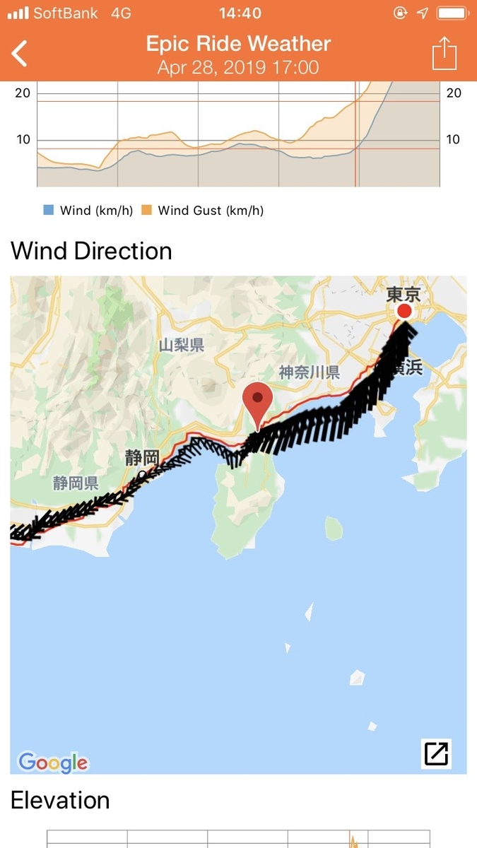 f:id:yskxt:20190502002706j:plain f:id:yskxt:20190502002706j:plain