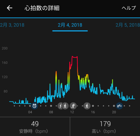 f:id:ysmatsud:20180208123227p:plain f:id:ysmatsud:20180208123227p:plain