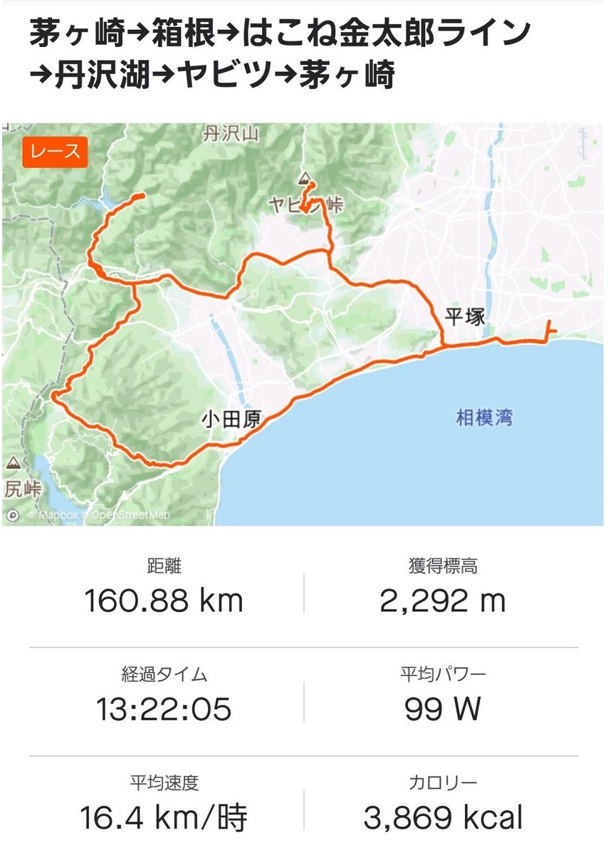 f:id:ysmatsud:20210523074252j:plain