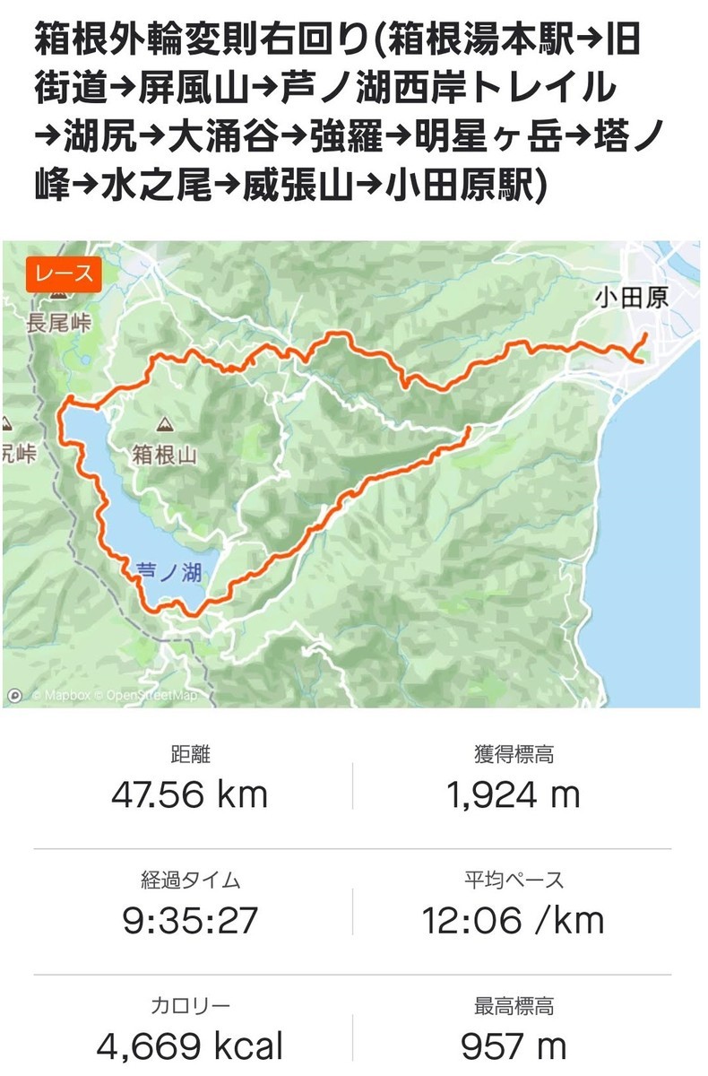 f:id:ysmatsud:20210523081941j:plain