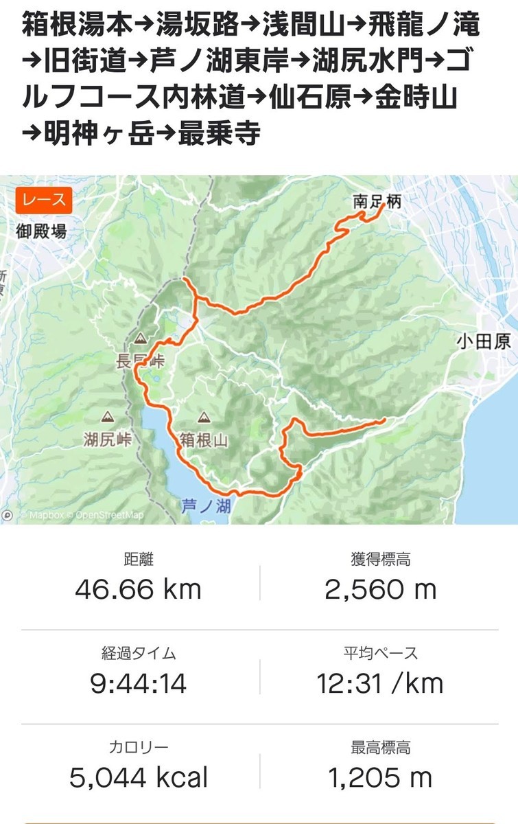 f:id:ysmatsud:20210523095712j:plain