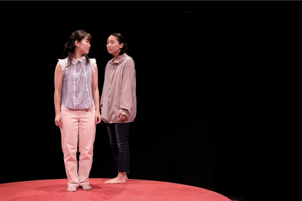 f:id:ysmt30:20190827015004j:image