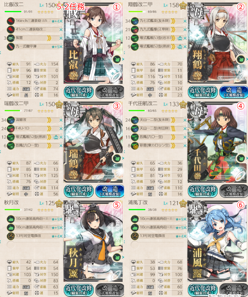 艦これ ウィークリー任務終わらせ方 第二期 夜戦主義メモ