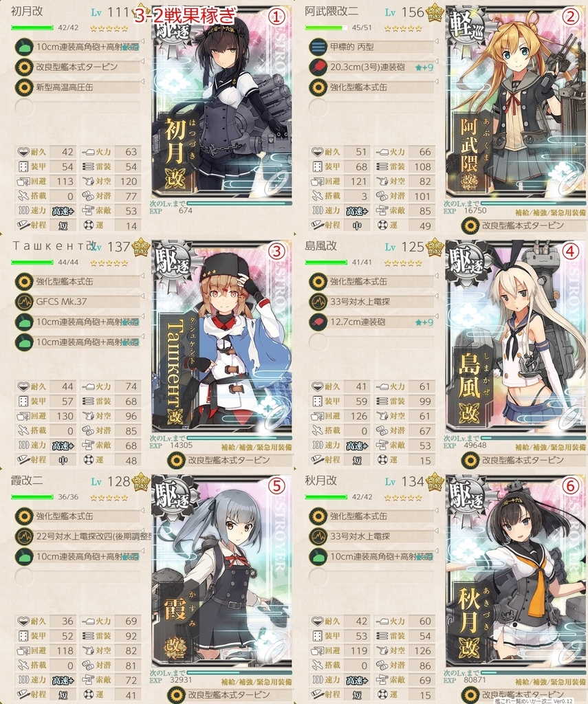 艦これ 3 2戦果稼ぎ 夜戦主義メモ
