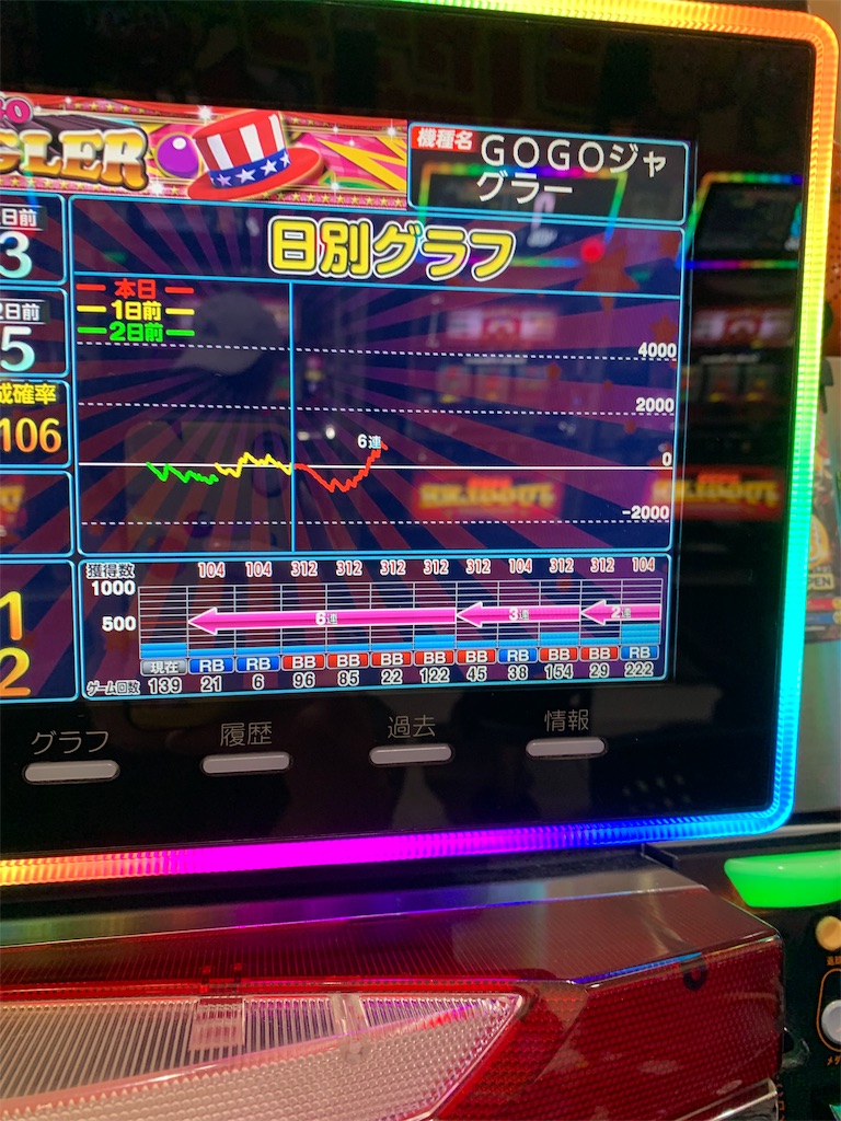 f:id:ysonsun:20190630222409j:image f:id:ysonsun:20190630222409j:image