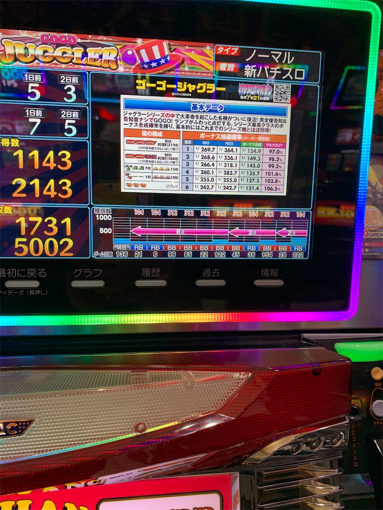 f:id:ysonsun:20190630222423j:image f:id:ysonsun:20190630222423j:image