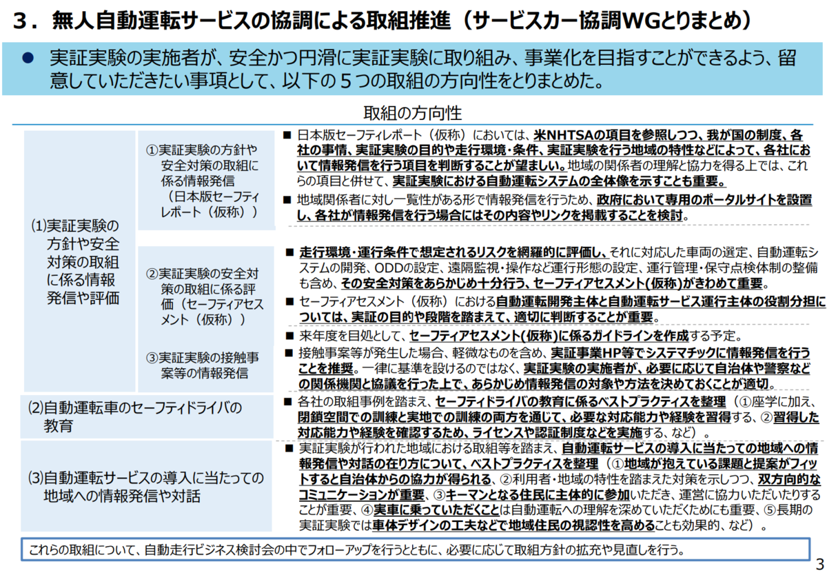 f:id:yst4:20210322162229p:plain