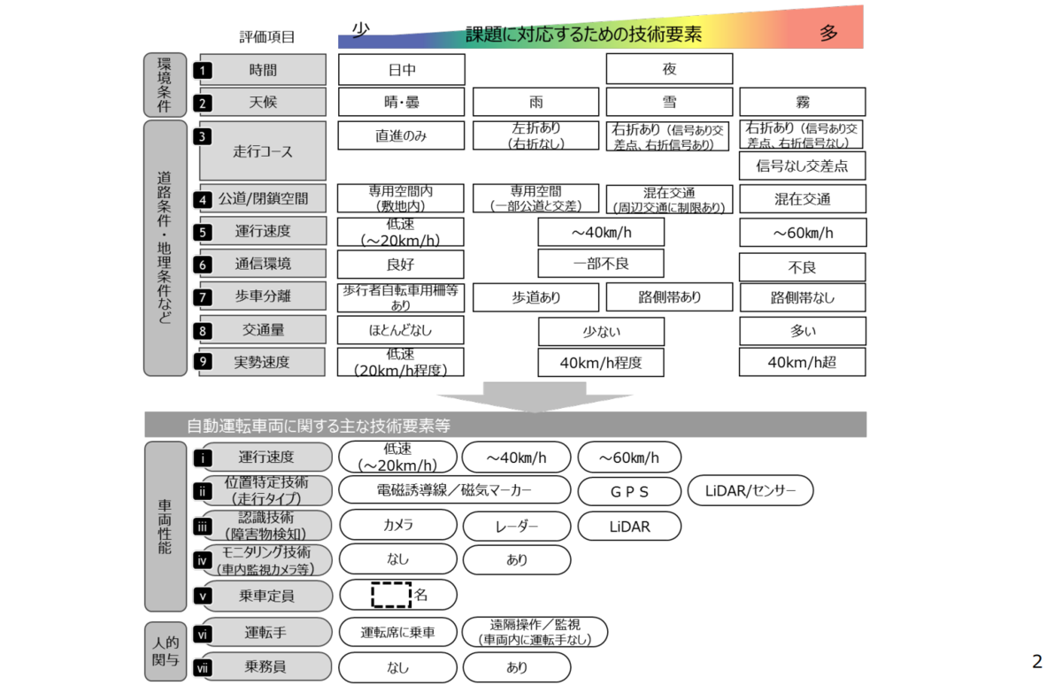 f:id:yst4:20210322172341p:plain