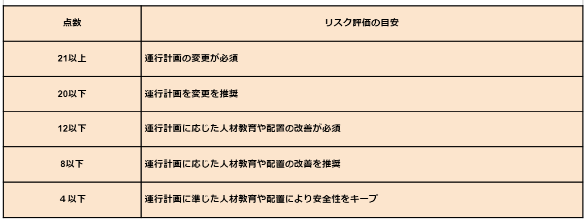 f:id:yst4:20210323172456p:plain