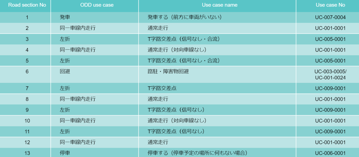 f:id:yst4:20210324104932p:plain