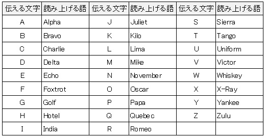 f:id:ystmokzk:20181008211244j:plain