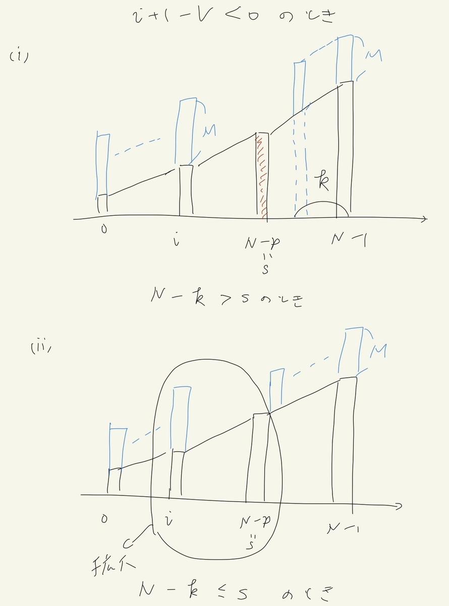f:id:ysystem57:20191229141405j:plain f:id:ysystem57:20191229141405j:plain