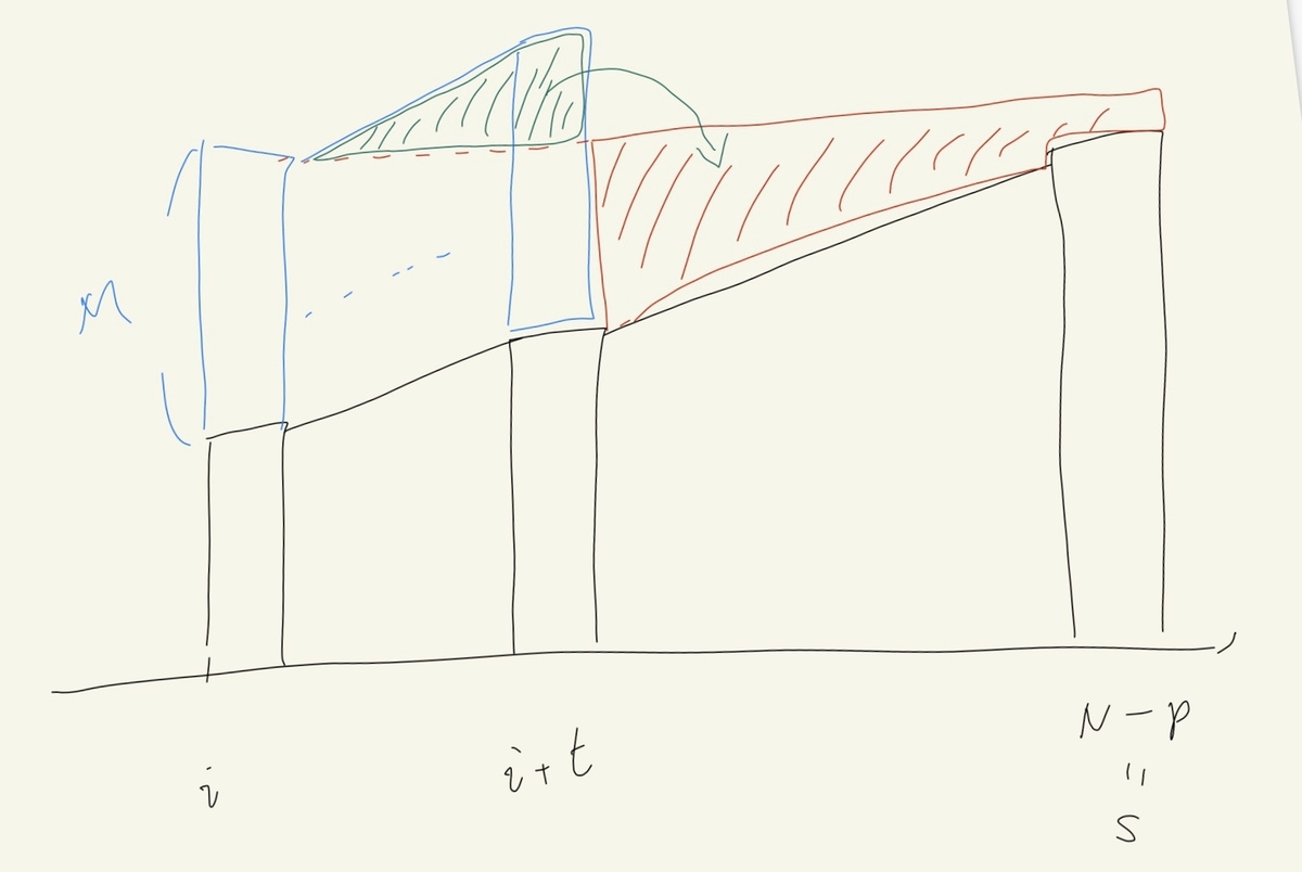 f:id:ysystem57:20191229141416j:plain f:id:ysystem57:20191229141416j:plain